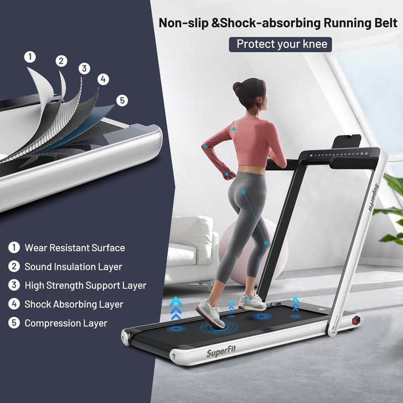 ZenVora 2-in-1 Folding Electric Treadmill, 2.25 HP, Under-Desk, with Dual Display and Smart App Control