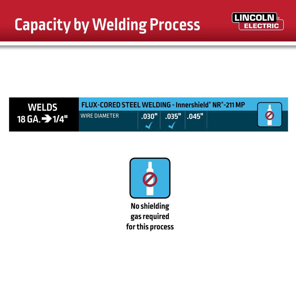 ZenVora Flux-Cored Wire Feed Welder, Gasless
