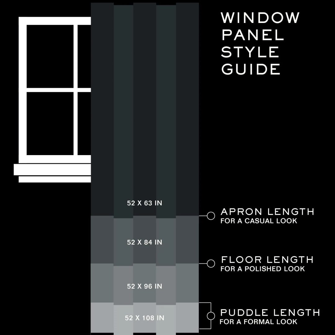 ZenVora Blackout Single Curtain Panel, Back Tab and Rod Pocket Window Curtain