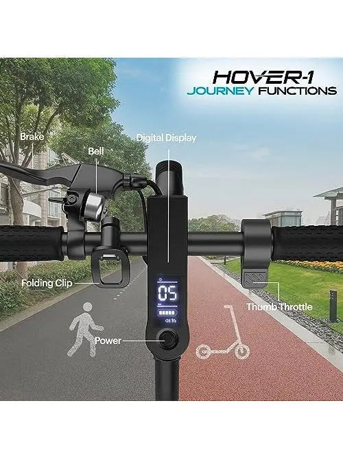 ZenVora Electric Scooter, 14 MPH, 16-Mile Range, 5-Hour Charge, LCD Display, 8.5-Inch Tires, 220-Lb. Capacity