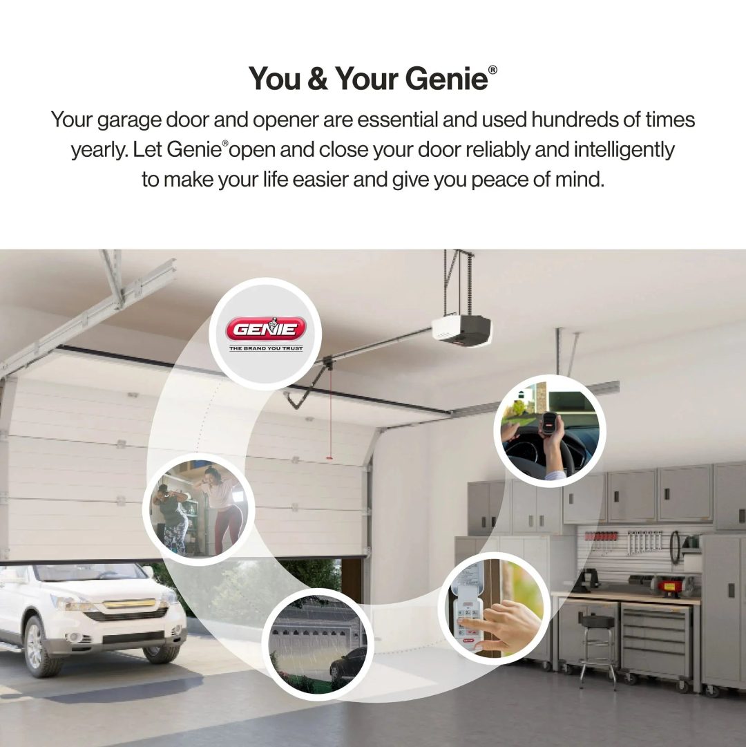 ZenVora 3/4 HP Chain Drive Garage Door Opener with Battery Backup