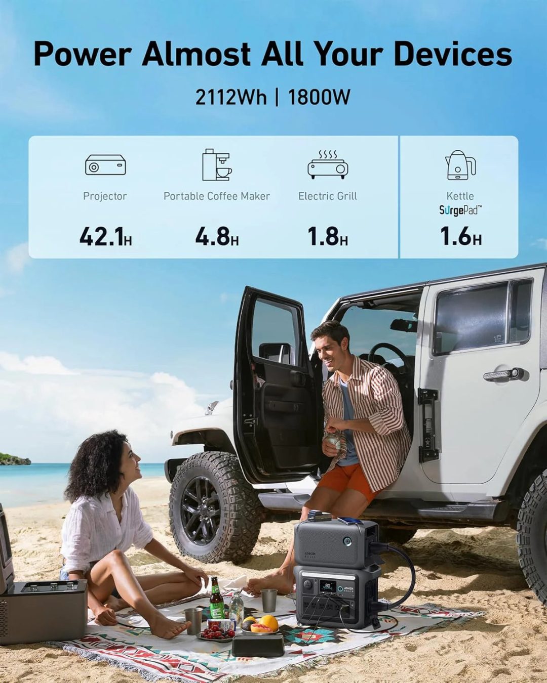 ZenVora Portable Power Station, 1800W Rated Power, 2400W Peak Output, 1056Wh LiFePO4 Battery, Fast 58-Minute Full Charge, Solar Generator for Outdoor, Emergency and Backup Power