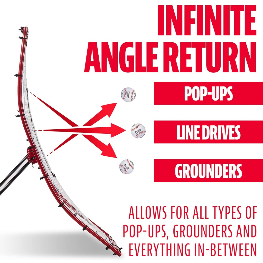 ZenVora Baseball Rebounder and Pitchback Trainer Net, Practice Equipment for Throwing, Fielding and Hitting