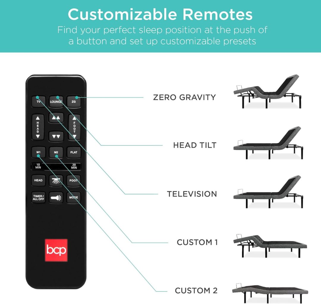 ZenVora Twin XL Adjustable Bed Frame, Electric Adjustable Base with Wireless Remote Control, Night Light, Massage Function and 2 USB Ports