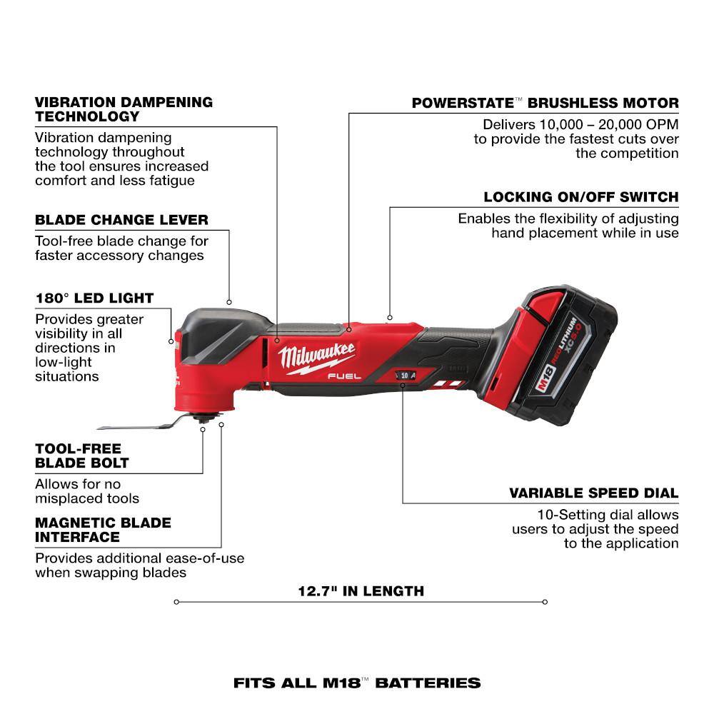 ZenVora 18V Cordless Oscillating Multi-Tool Kit with 5.0Ah Battery, Charger and Tool Bag