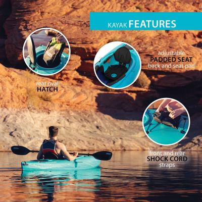 ZenVora 2-Pack Sit-In Kayaks