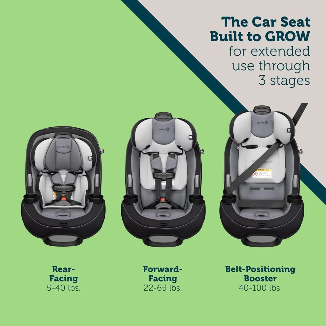 ZenVora 3-in-1 Convertible Car Seat, All-In-One Infant Toddler Booster Seat, Rear & Forward Facing Child Safety Seat