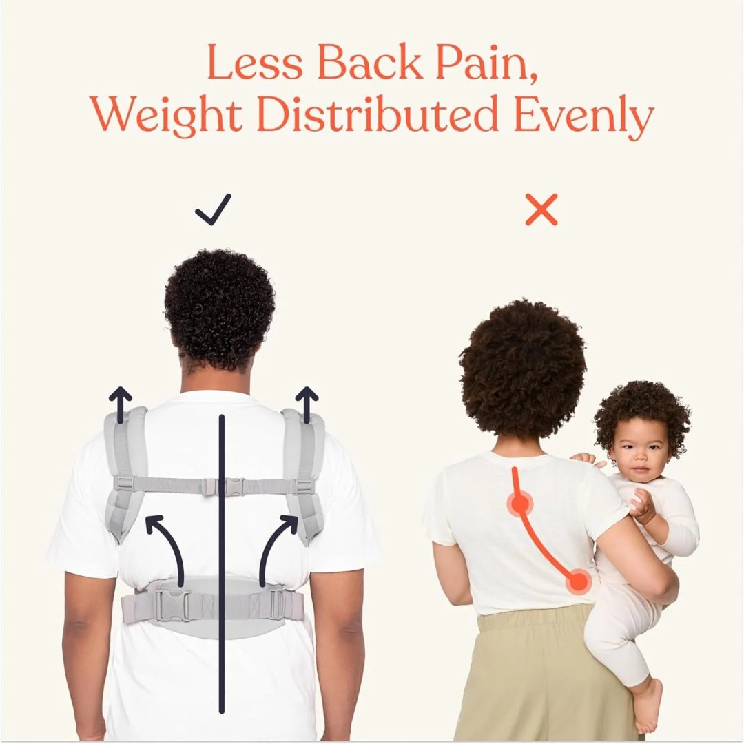 ZenVora ERGOBABY Omni Classic All-Position Baby Carrier, Pearl Grey