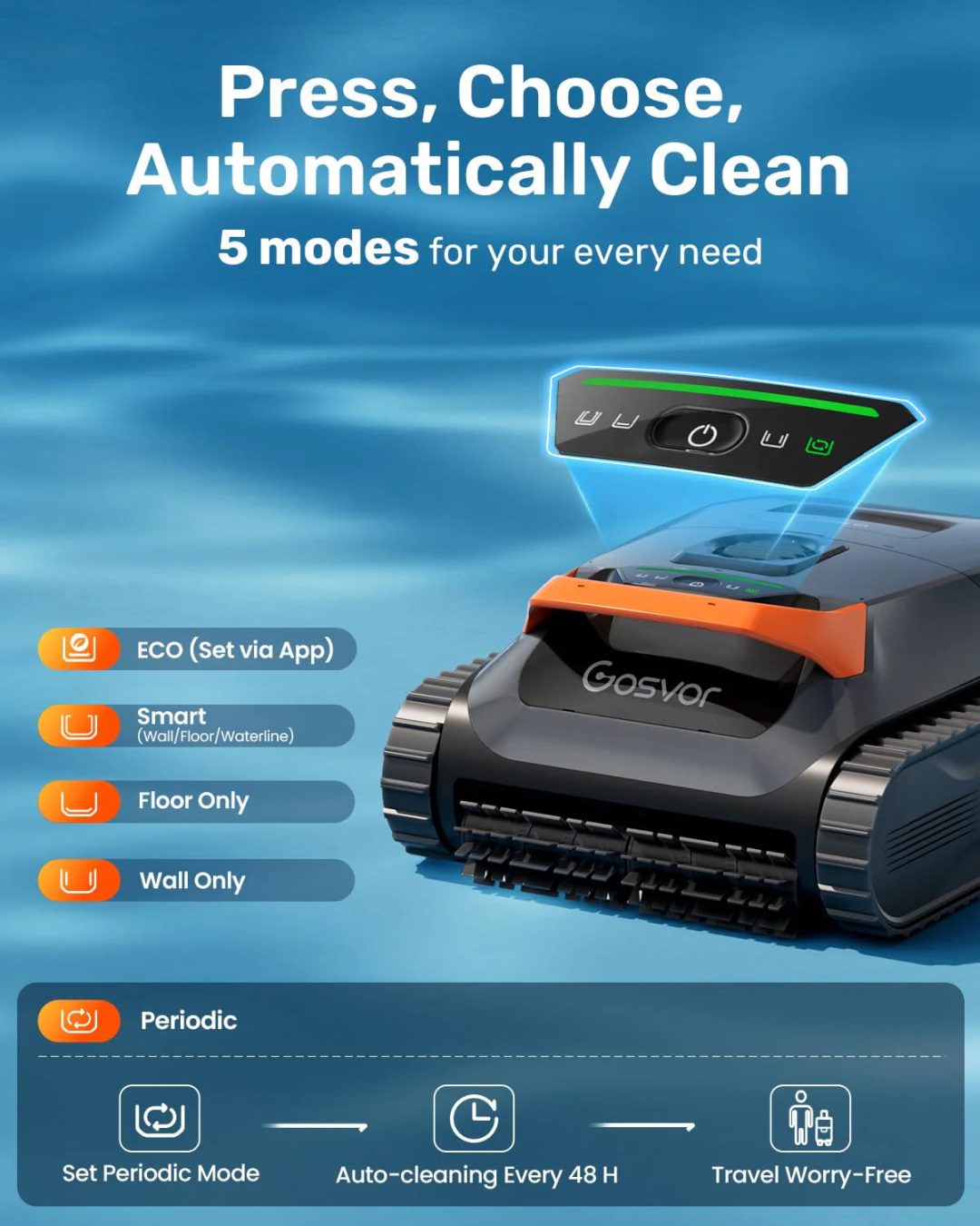 ZenVora Cordless Robotic Pool Vacuum Cleaner, Smart Navigation with Wall and Waterline Cleaning