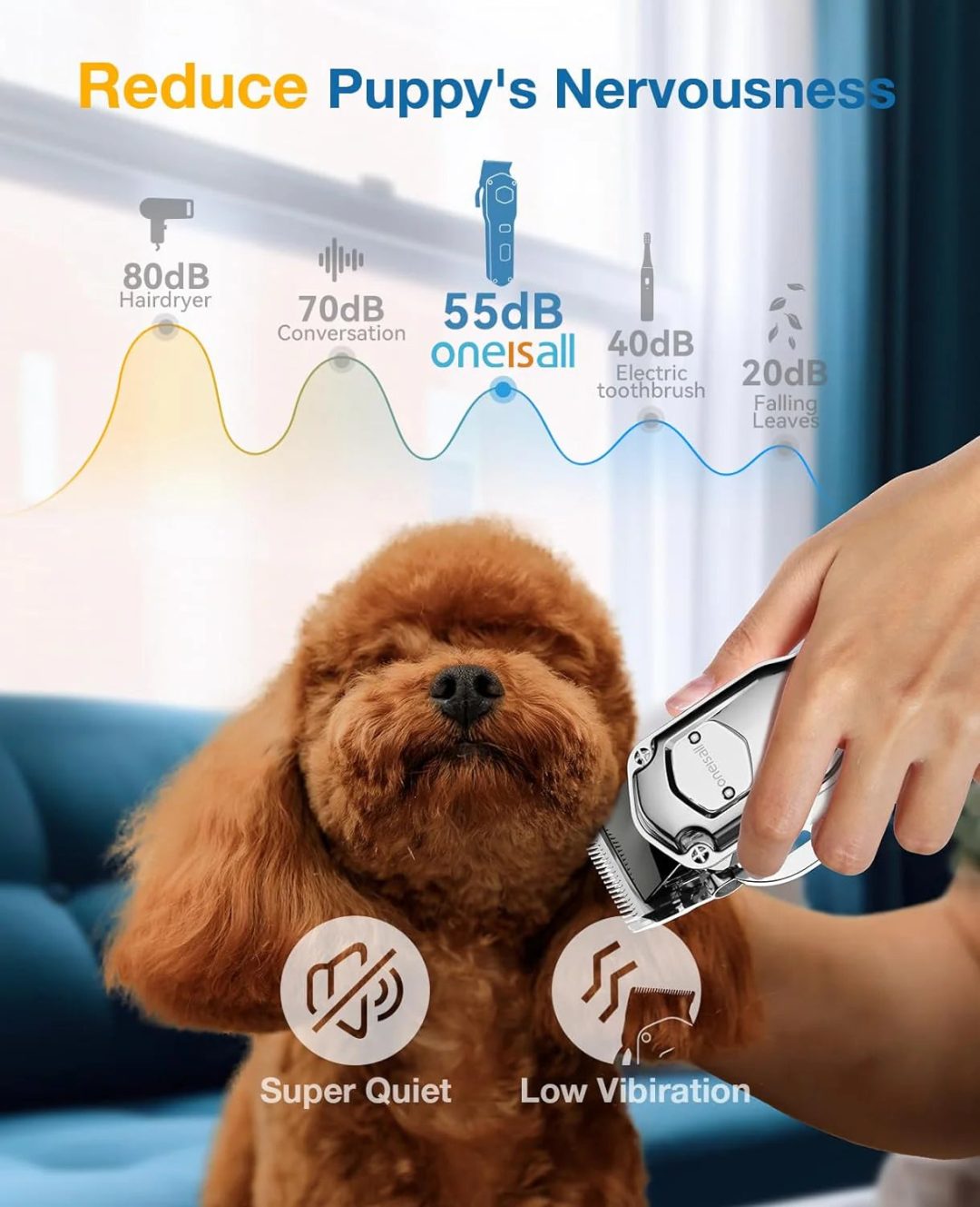 ZenVora Dog Clippers for Thick Heavy Coats, Professional Electric Pet Grooming Trimmer for Long Hair Dogs