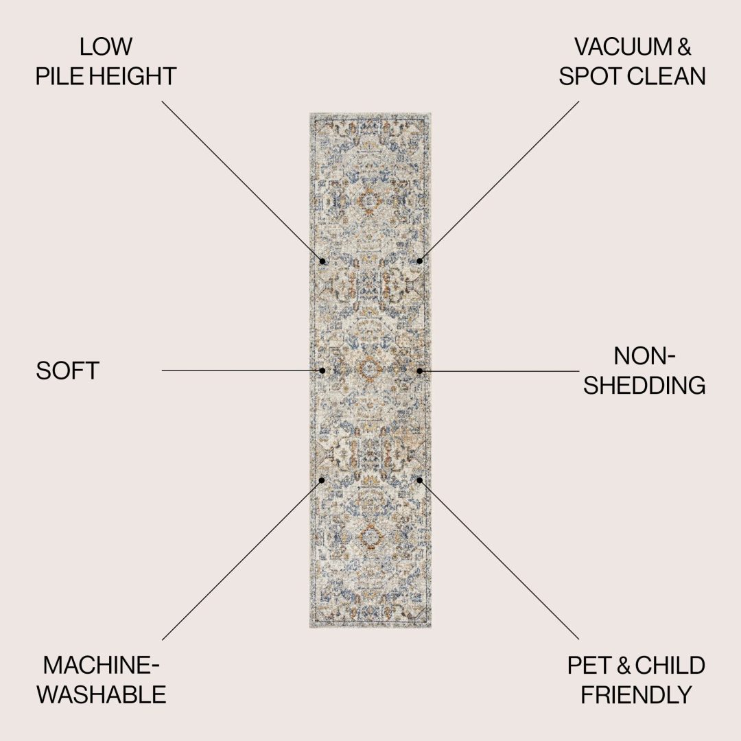 ZenVora Bohemian Medallion Low-Pile Machine-Washable Area Rug, Cream and Terra
