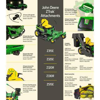 ZenVora 21.5 HP V-Twin Zero-Turn Riding Mower with Deep Cutting Deck