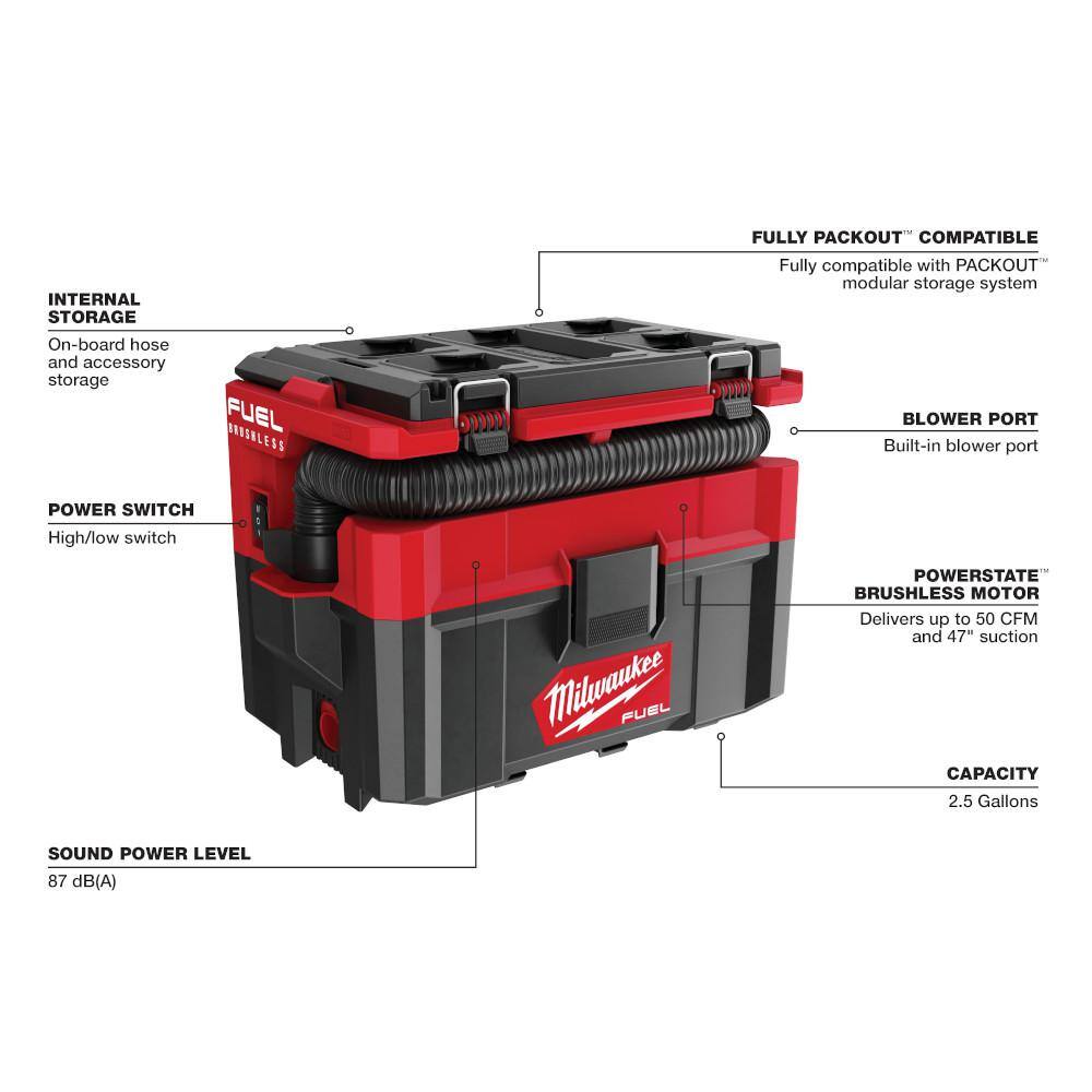 ZenVora 18V Cordless 2.5-Gallon Wet/Dry Vacuum with 2 x 6.0Ah Lithium-Ion Batteries