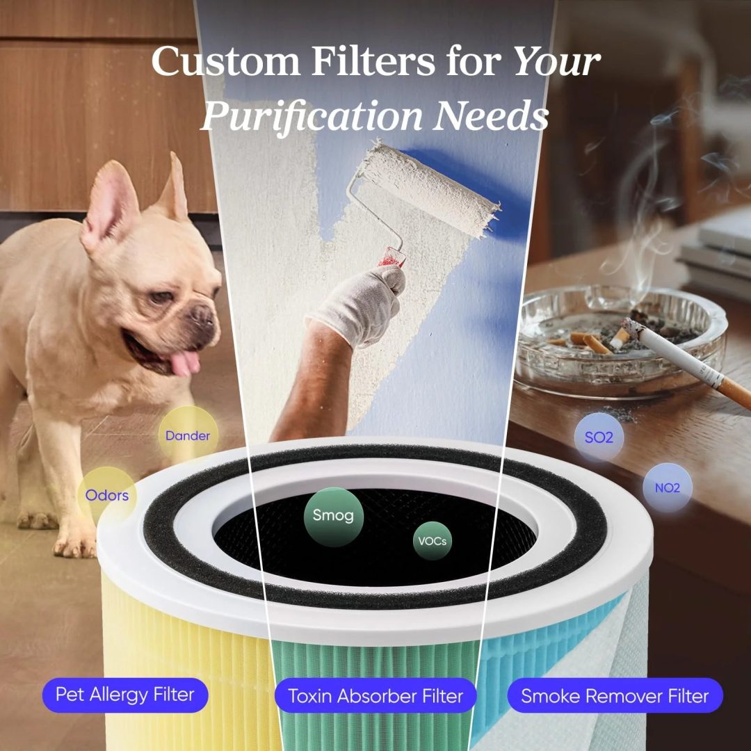 ZenVora Air Purifier for Home, Compact Air Cleaner for Allergens, Dust, Pet Hair and Pet Dander