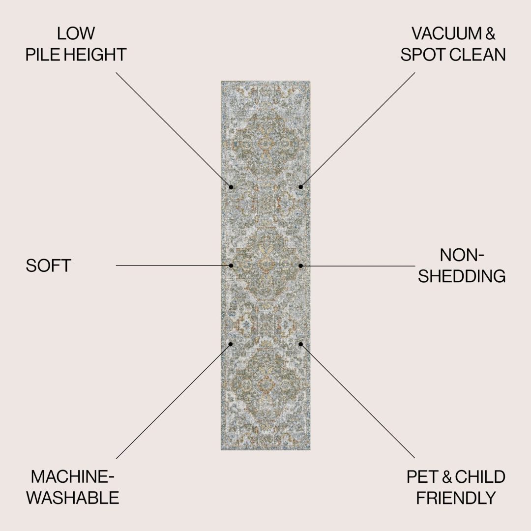 ZenVora Bohemian Medallion Low-Pile Machine-Washable Area Rug, Cream and Terra