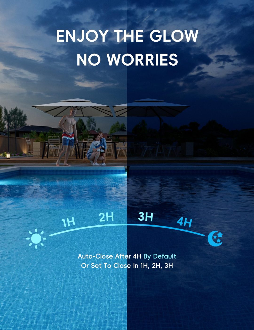 ZenVora Solar Pool Lights for Steel Wall Above Ground Pools, Solar Powered LED Swimming Pool Lighting