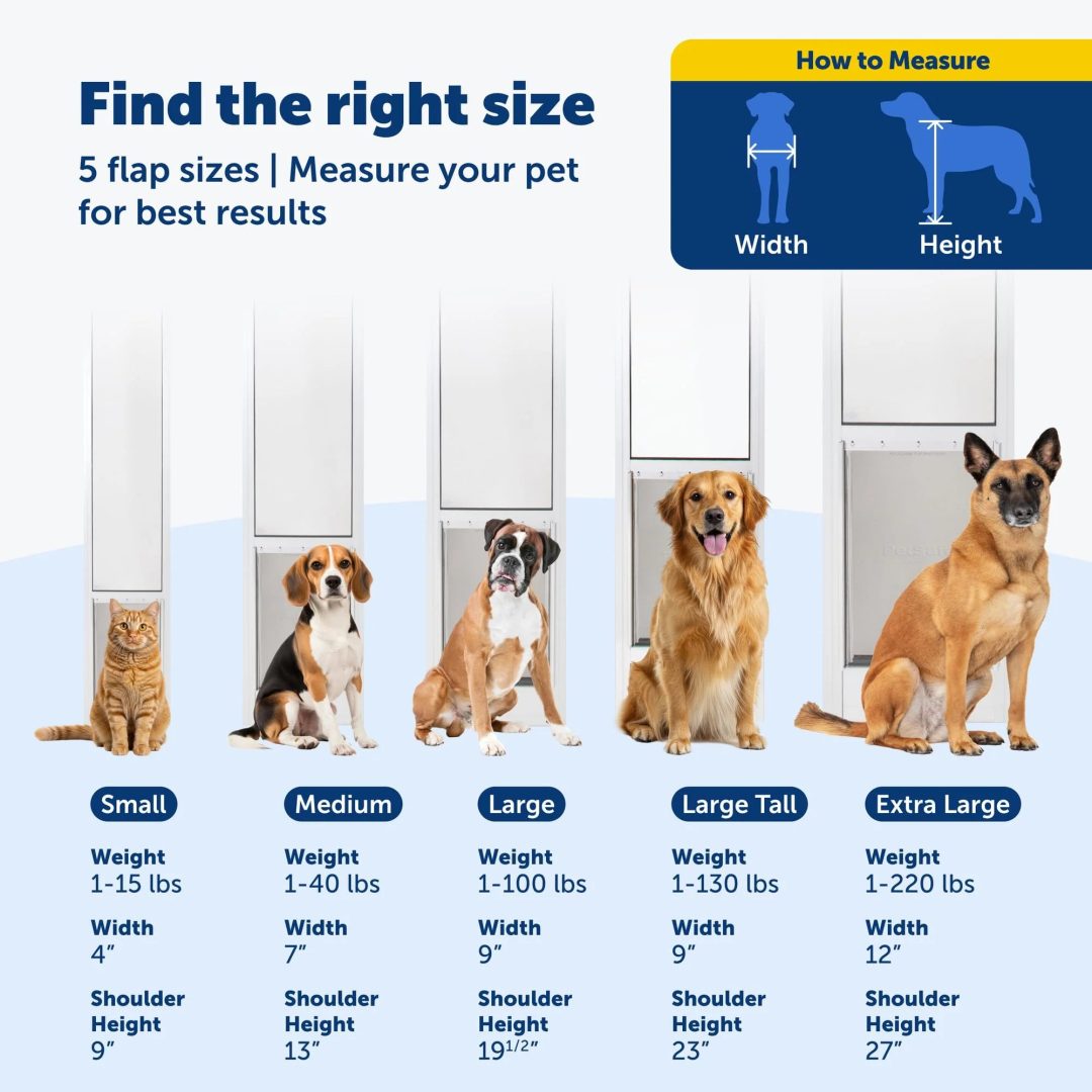 ZenVora Sliding Glass Pet Door, No-Cut DIY Installation for Renters, Apartments and Rental Homes