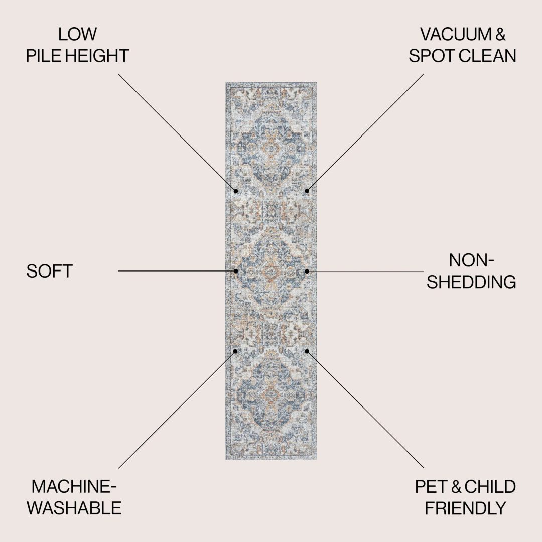 ZenVora Bohemian Medallion Low-Pile Machine-Washable Area Rug, Cream and Terra