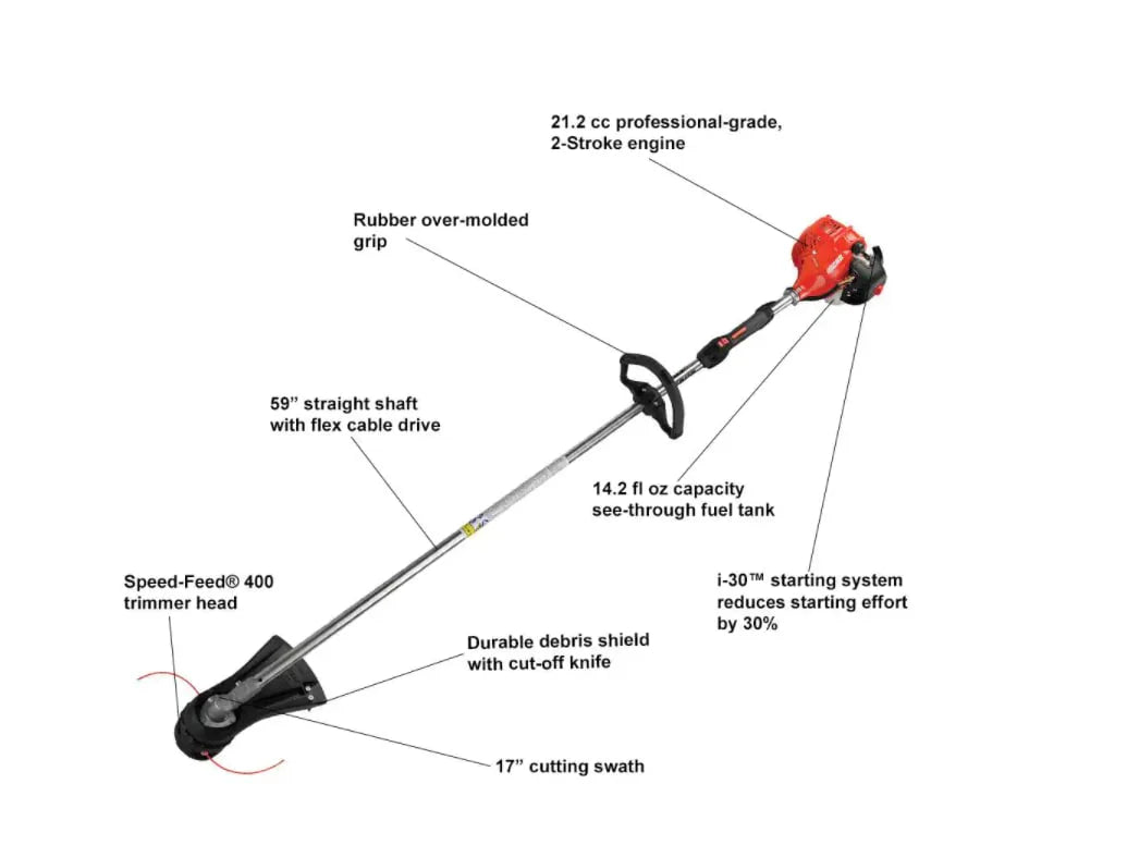 ZenVora 21.2cc 2-Stroke Gas Straight-Shaft String Trimmer