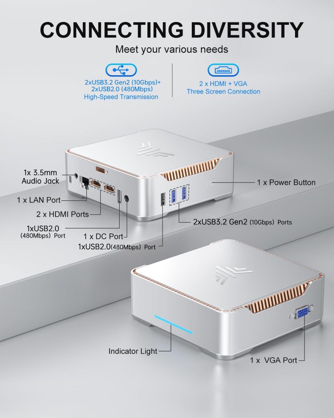ZenVora Mini PC, 16GB RAM, 512GB M.2 SSD, Compact Mini Computer for Home, Office and Everyday Computing