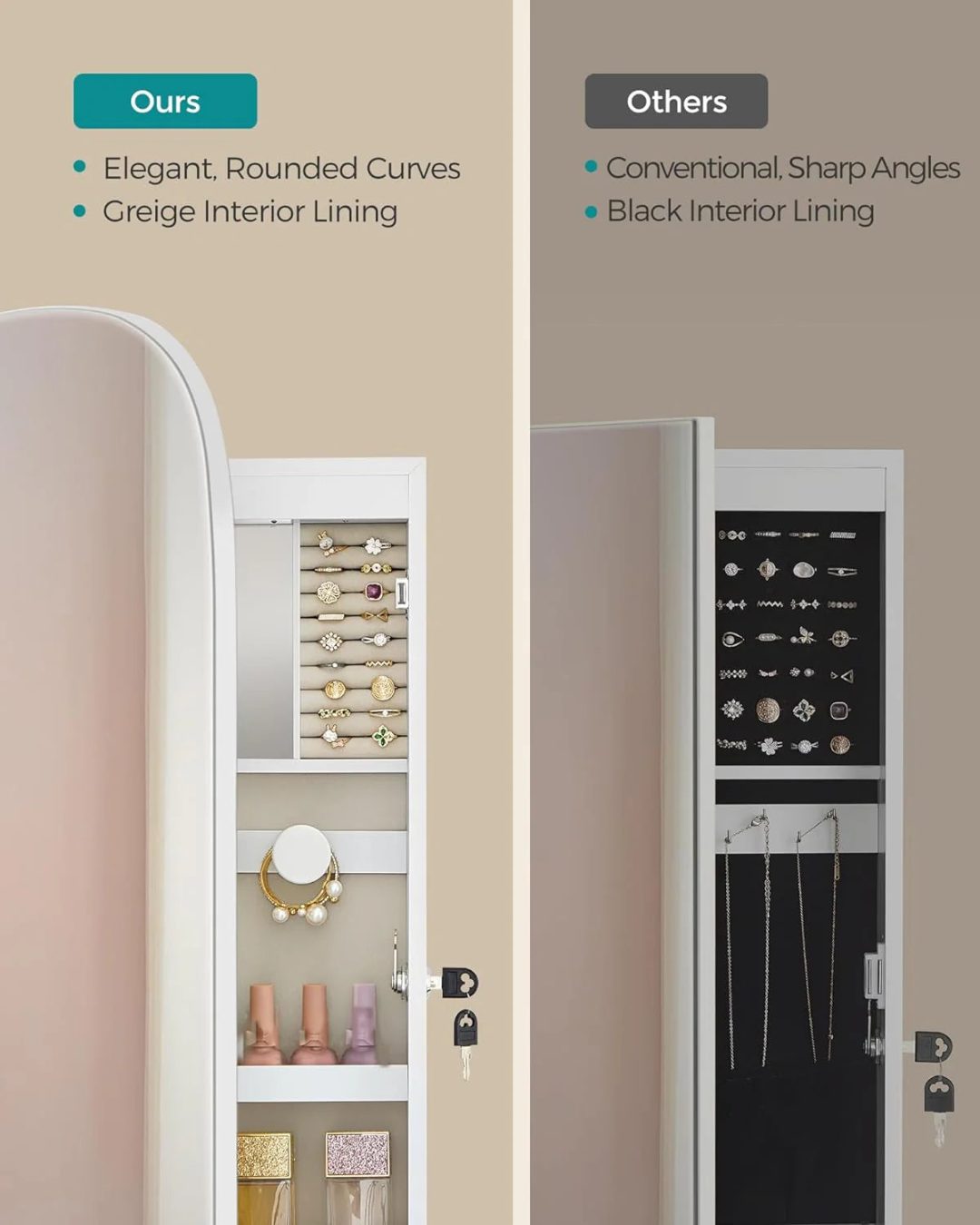 ZenVora LED Jewelry Organizer Cabinet, Wall or Door Mounted Jewelry Storage Mirror with LED Lights