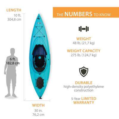 ZenVora 2-Pack Sit-In Kayaks