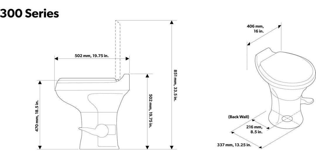 ZenVora Standard-Height Heavy-Duty Plastic RV Toilet, White