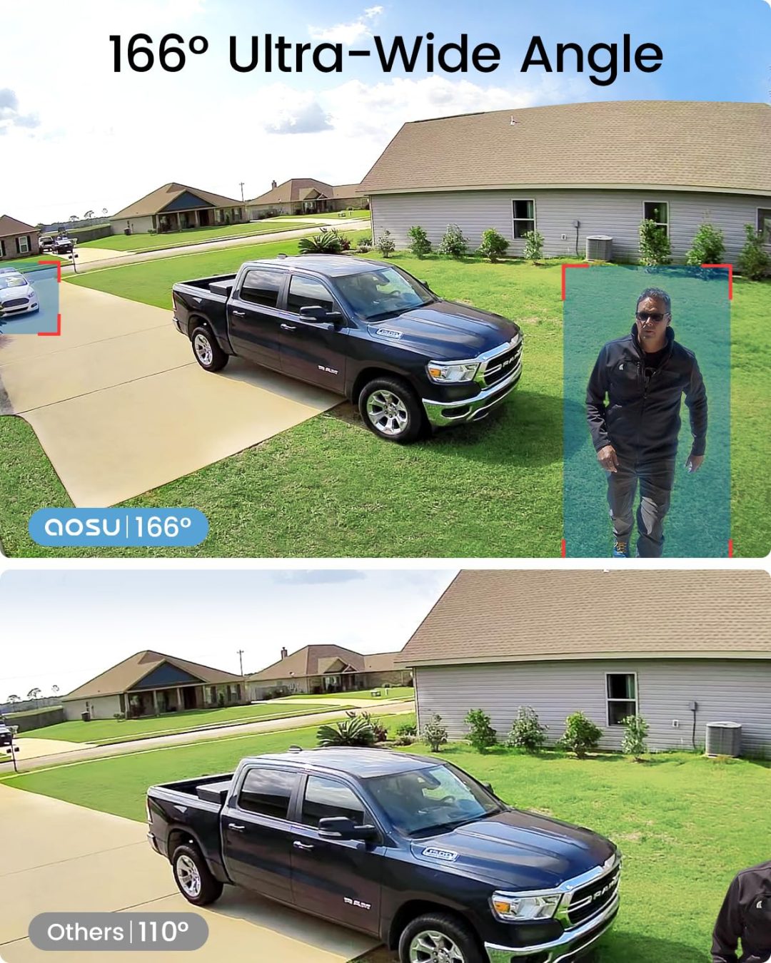 ZenVora Wireless Outdoor Security Camera System – 2K HD, 166° Wide Angle, 100% Wire-Free, No Monthly Fees
