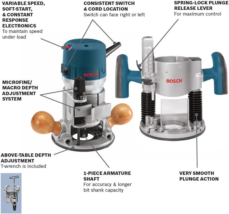 ZenVora 12-Amp 2.25 HP Variable-Speed Router Combo Kit with Plunge Router and Fixed Base
