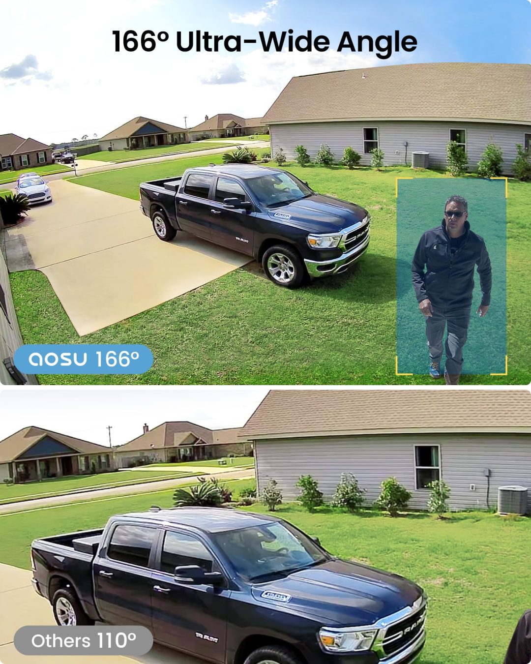 ZenVora Wireless Outdoor Security Camera System – 2K HD, 166° Wide Angle, 100% Wire-Free, No Monthly Fees