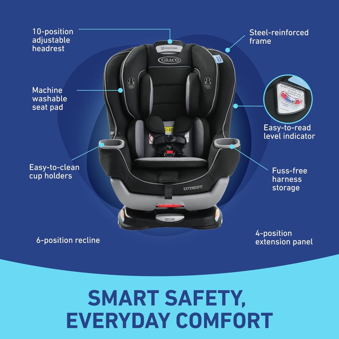 ZenVora Convertible Baby Car Seat, Rear- and Forward-Facing, with Adjustable Extension Panel, Gotham