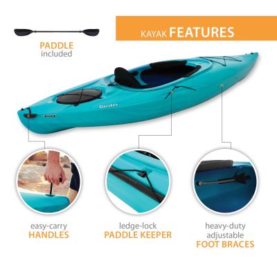 ZenVora 2-Pack Sit-In Kayaks