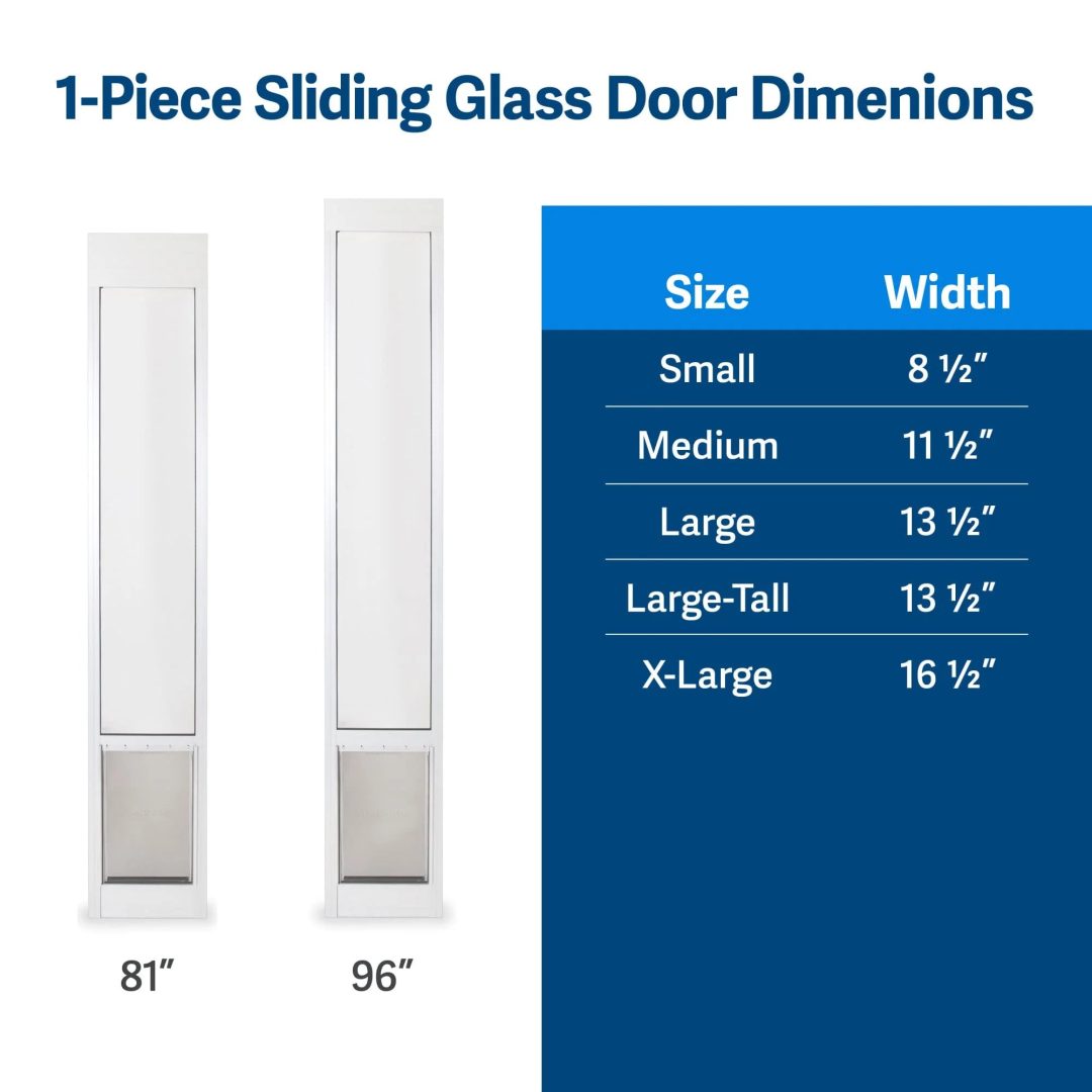 ZenVora Sliding Glass Pet Door, No-Cut DIY Installation for Renters, Apartments and Rental Homes