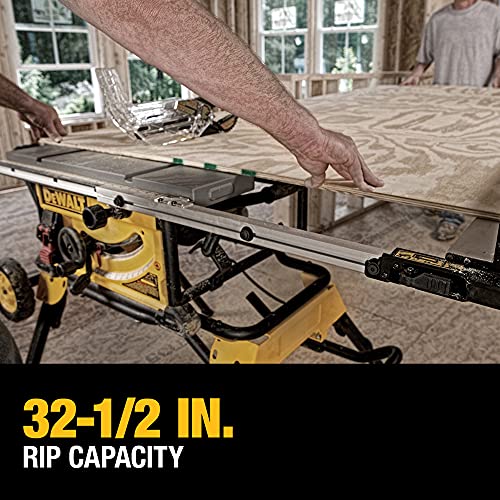 ZenVora 10" 15A Table Saw with Rolling Stand – 32-1/2" Rip Capacity, Portable Jobsite Saw