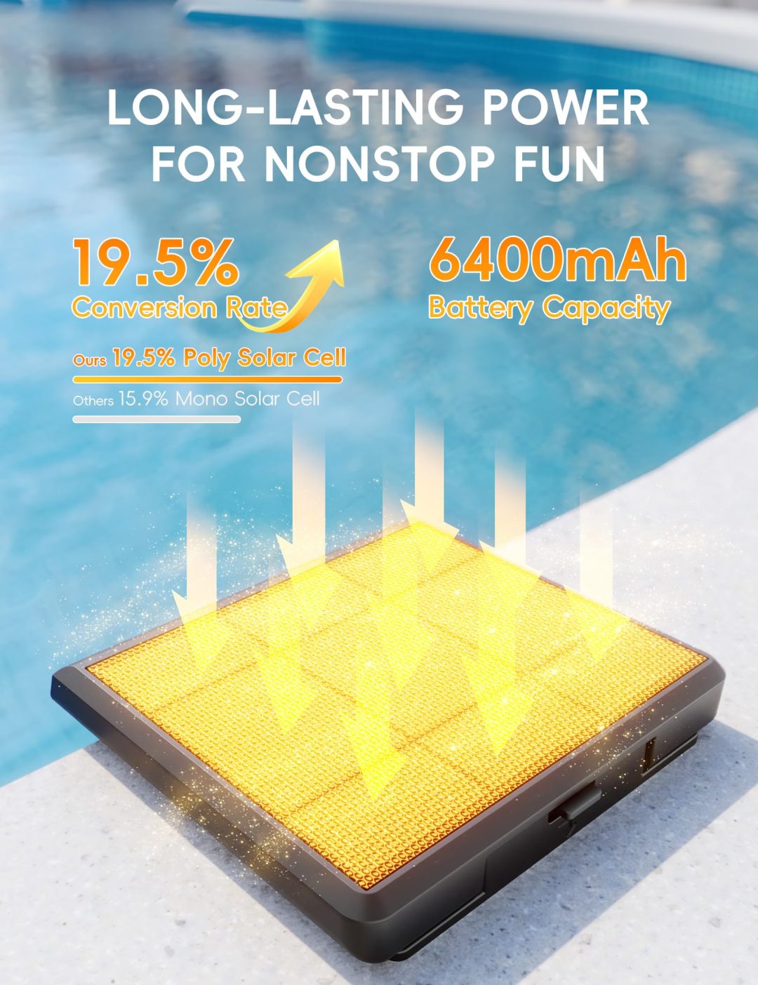 ZenVora Solar Pool Lights for Steel Wall Above Ground Pools, Solar Powered LED Swimming Pool Lighting