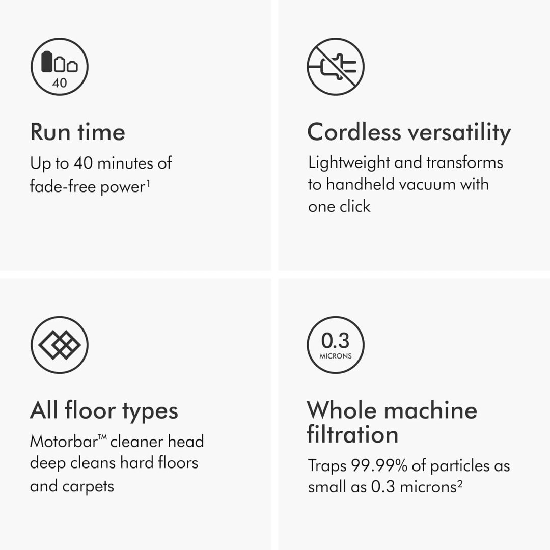 ZenVora Cordless Vacuum Cleaner