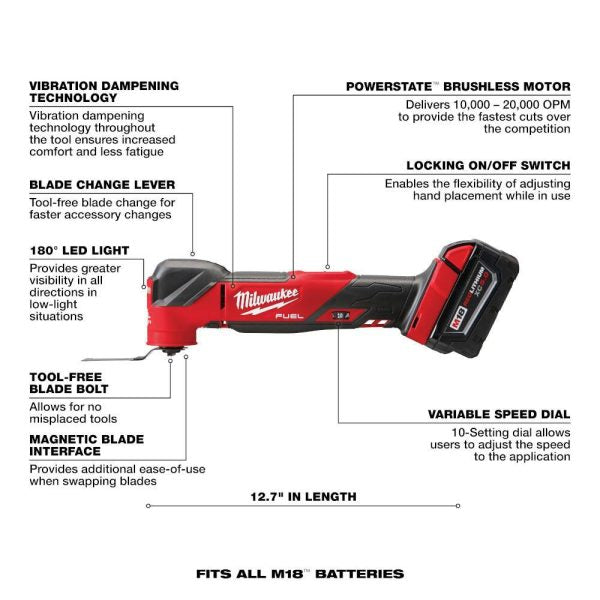 ZenVora 18V Cordless Oscillating Multi-Tool Kit with 5.0Ah Battery, Charger and Tool Bag
