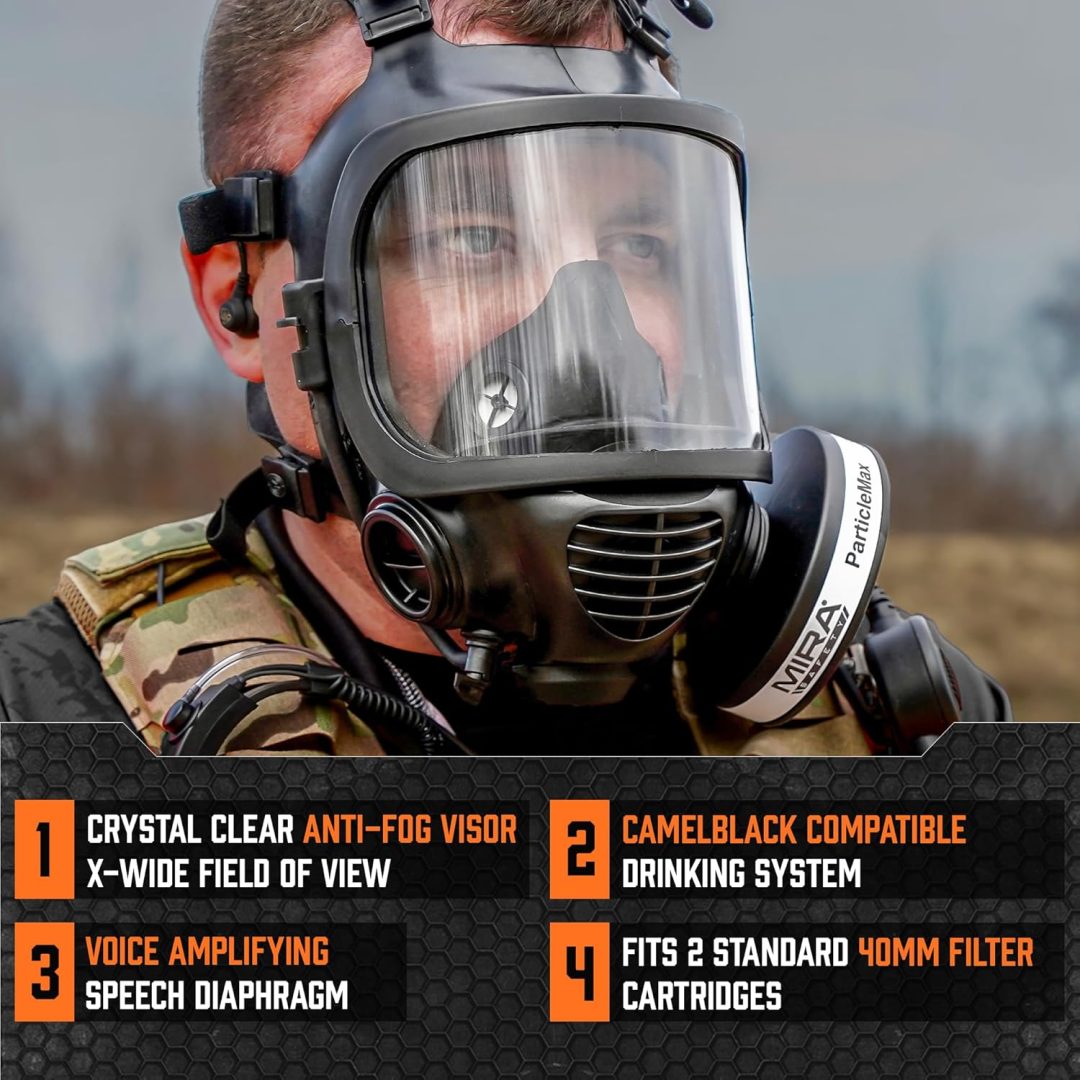 ZenVora CBRN Full Face Gas Mask with Drinking System