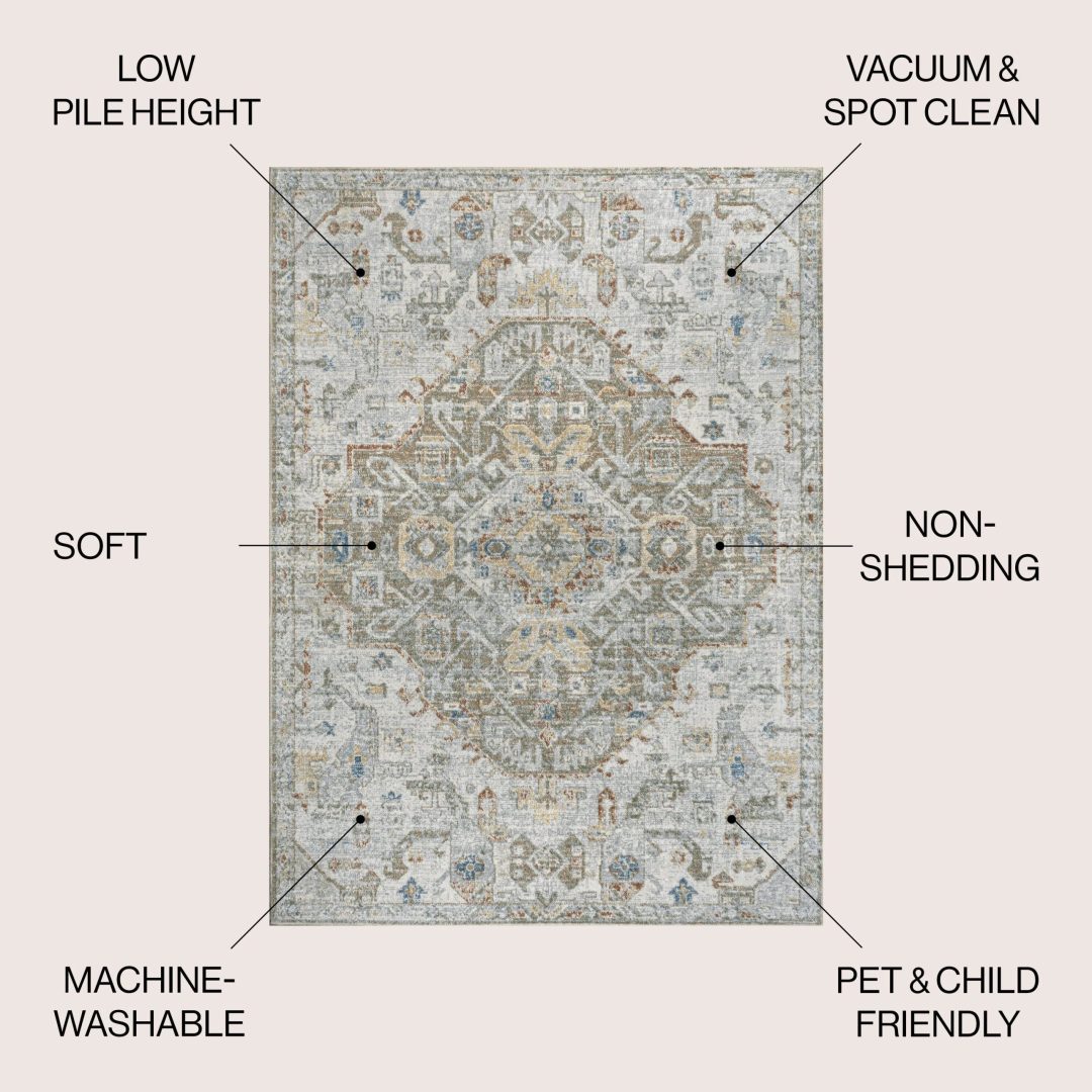 ZenVora Bohemian Medallion Low-Pile Machine-Washable Area Rug, Cream and Terra