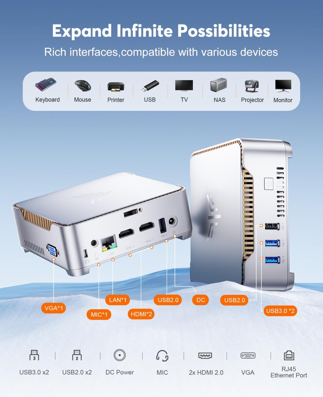 ZenVora Mini PC, 16GB RAM, 512GB M.2 SSD, Compact Mini Computer for Home, Office and Everyday Computing