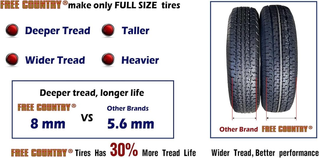 ZenVora Set of 4 ST205/75R15 10-Ply Load Range E Steel-Belted Radial Trailer Tires with Scuff Guard