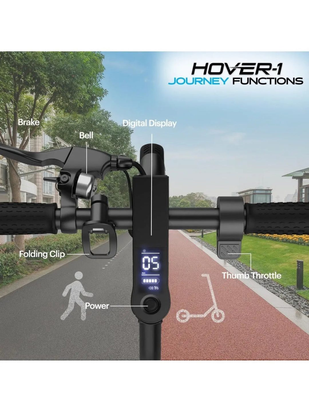 ZenVora Electric Scooter, 14 MPH, 16-Mile Range, 5-Hour Charge, LCD Display, 8.5-Inch Tires, 220-Lb. Capacity
