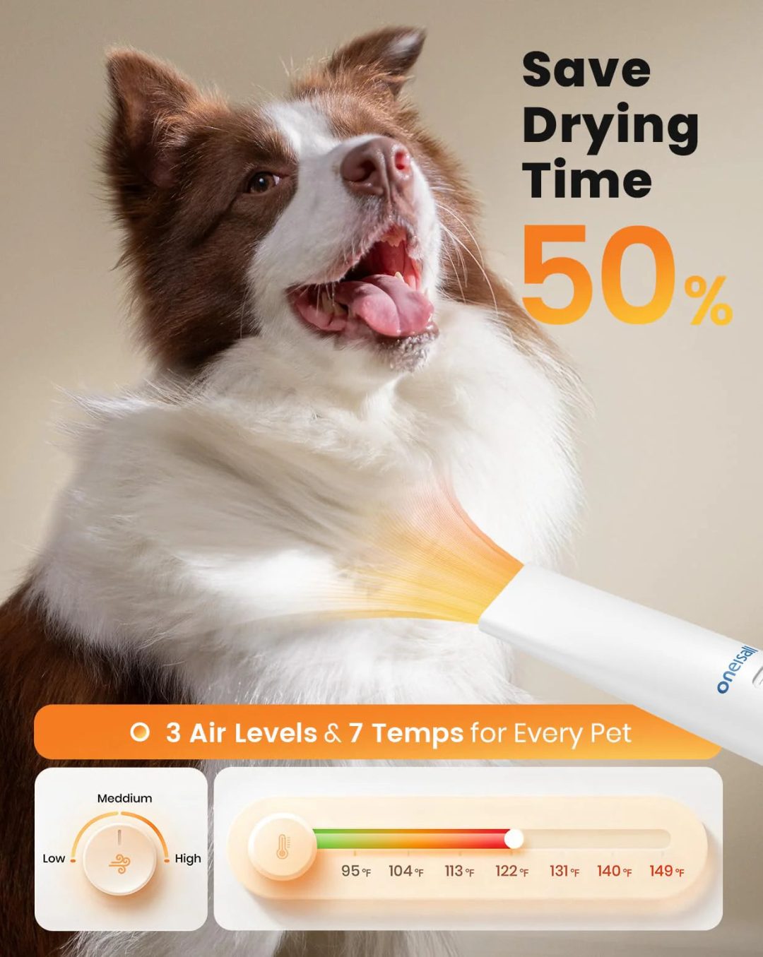 ZenVora 8-in-1 Dog Grooming Vacuum & Dryer, Pet Shedding and Grooming Kit for Hair Removal, Clipping and Drying