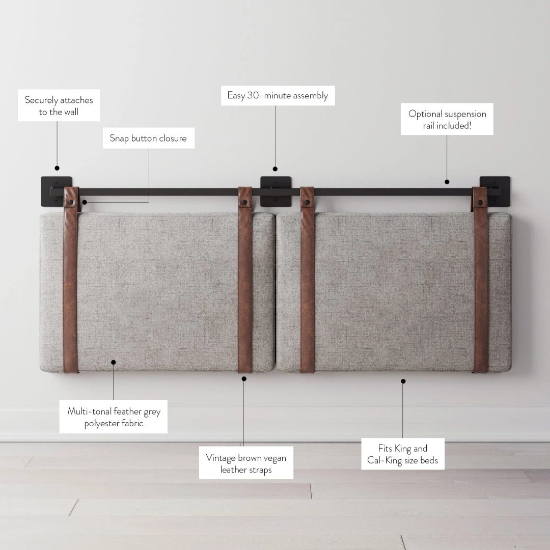 ZenVora Wall Mount Upholstered Headboard with Metal Rail - Modern Bedroom Headboard
