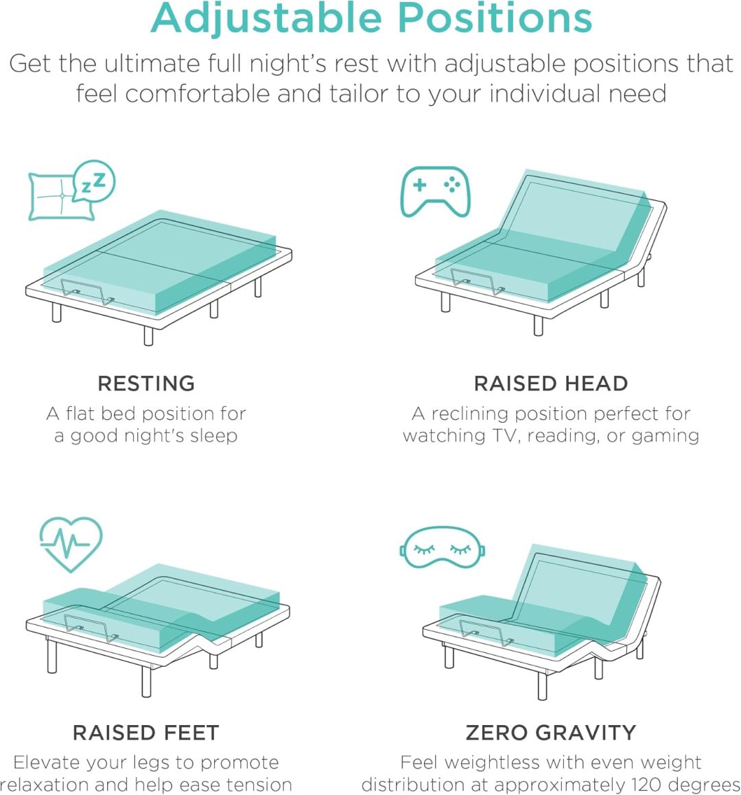 ZenVora Twin XL Adjustable Bed Frame, Electric Adjustable Base with Wireless Remote Control, Night Light, Massage Function and 2 USB Ports