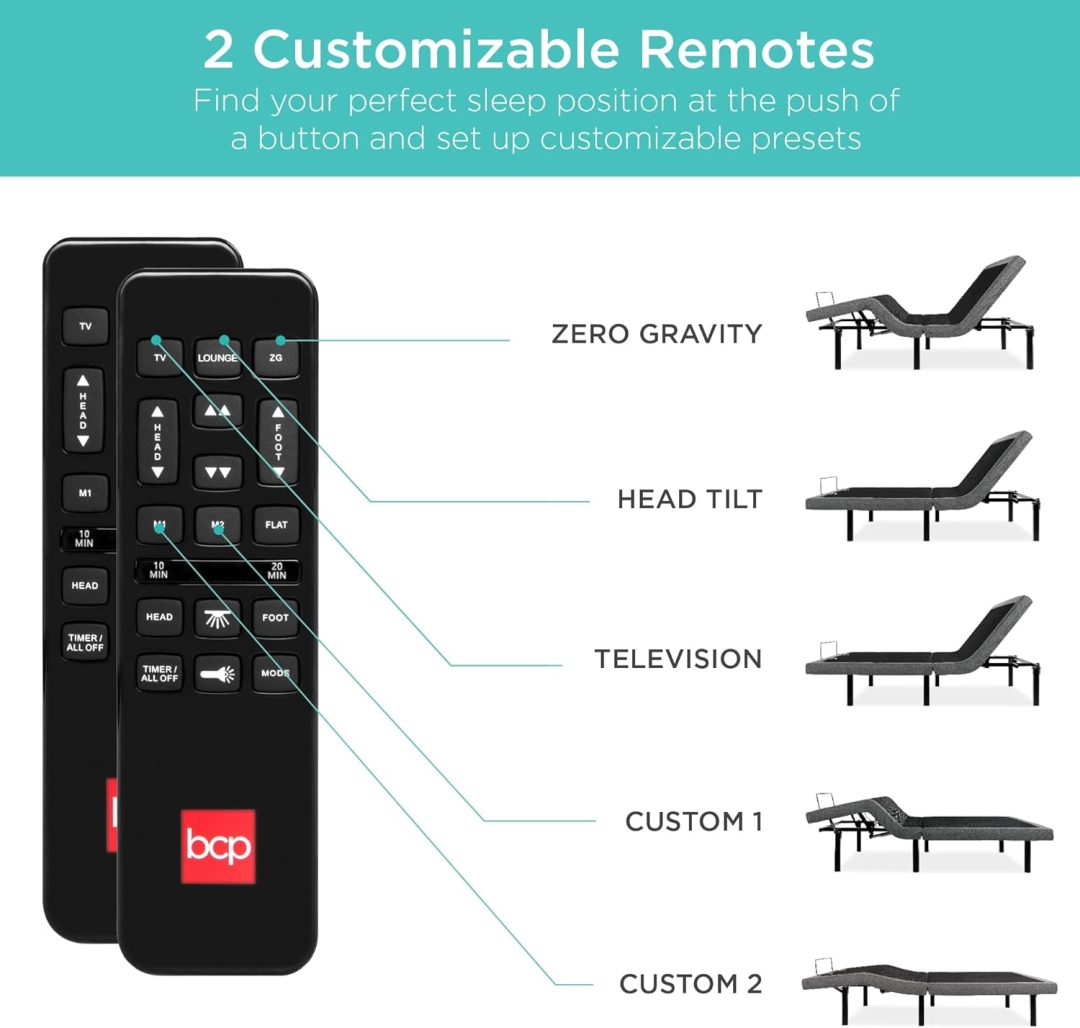 ZenVora Twin XL Adjustable Bed Frame, Electric Adjustable Base with Wireless Remote Control, Night Light, Massage Function and 2 USB Ports