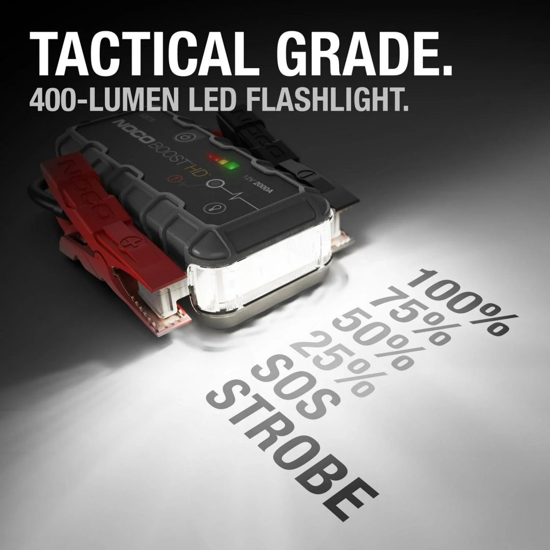 ZenVora 2000A 12V Portable Lithium Jump Starter