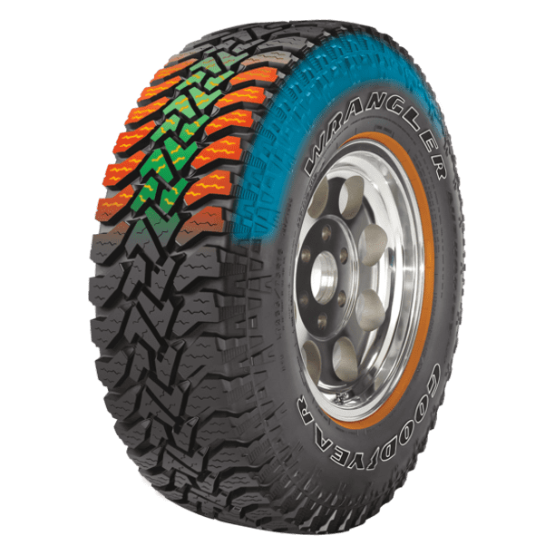 ZenVora Goodyear Wrangler Authority A/T 31X10.50R15LT 109Q All-Terrain All-Season Tire