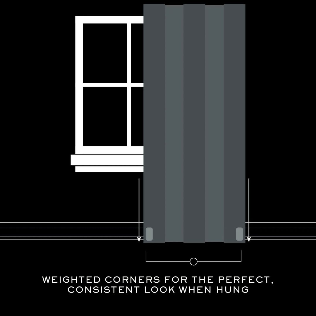 ZenVora Blackout Single Curtain Panel, Back Tab and Rod Pocket Window Curtain