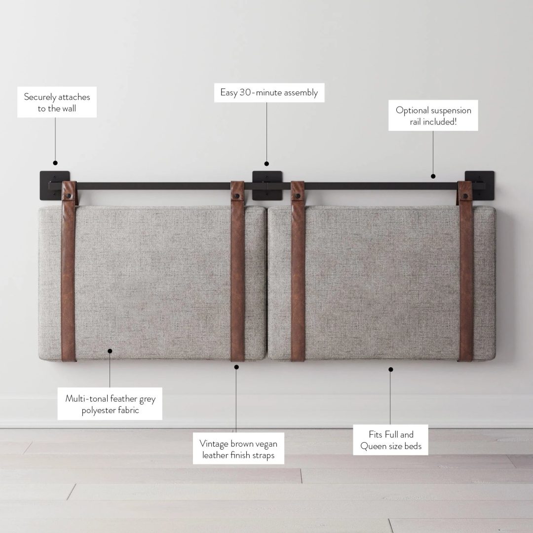 ZenVora Wall Mount Upholstered Headboard with Metal Rail - Modern Bedroom Headboard